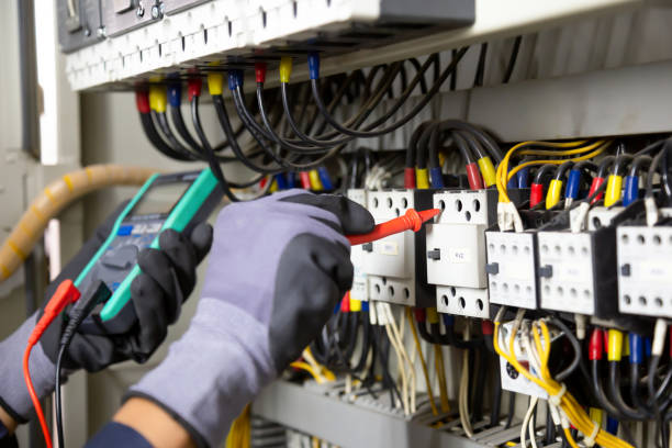 Backup Power Systems Installation in Dana, NC